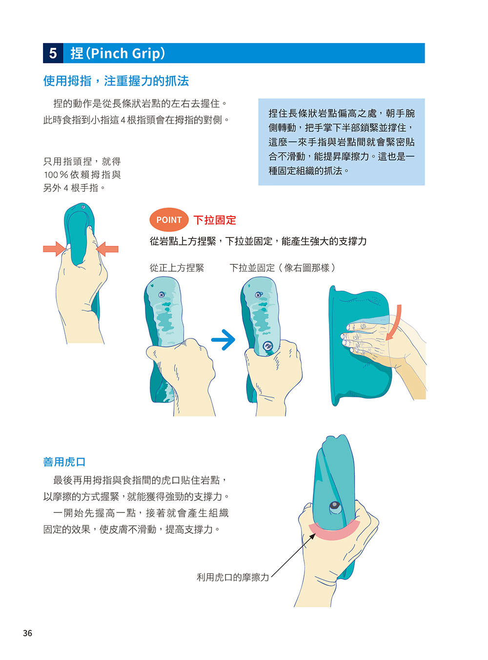 攀岩技術教本 詳細圖解 － 抓撐轉跳我就是蜘蛛人