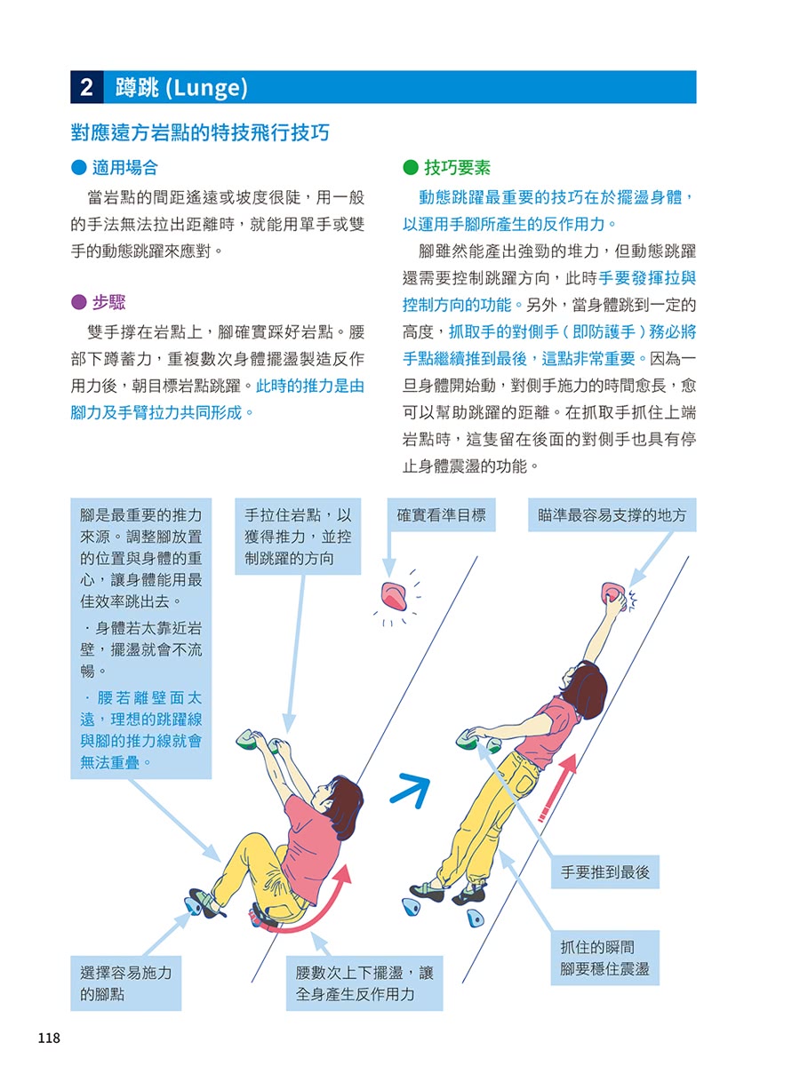 攀岩技術教本 詳細圖解 － 抓撐轉跳我就是蜘蛛人