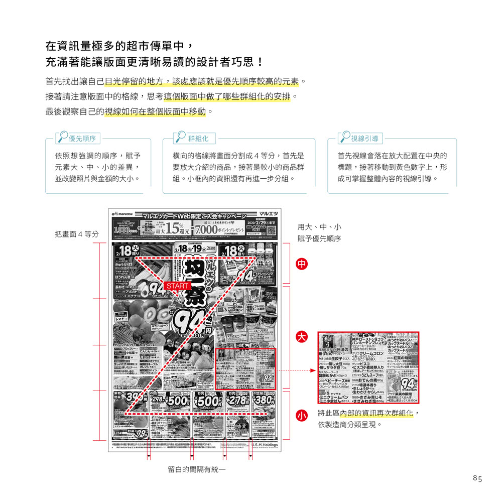 【旗標】東京 OCHABI 學院親授 ！6 堂課學好設計邏輯： 不出門也能到東京學設計！