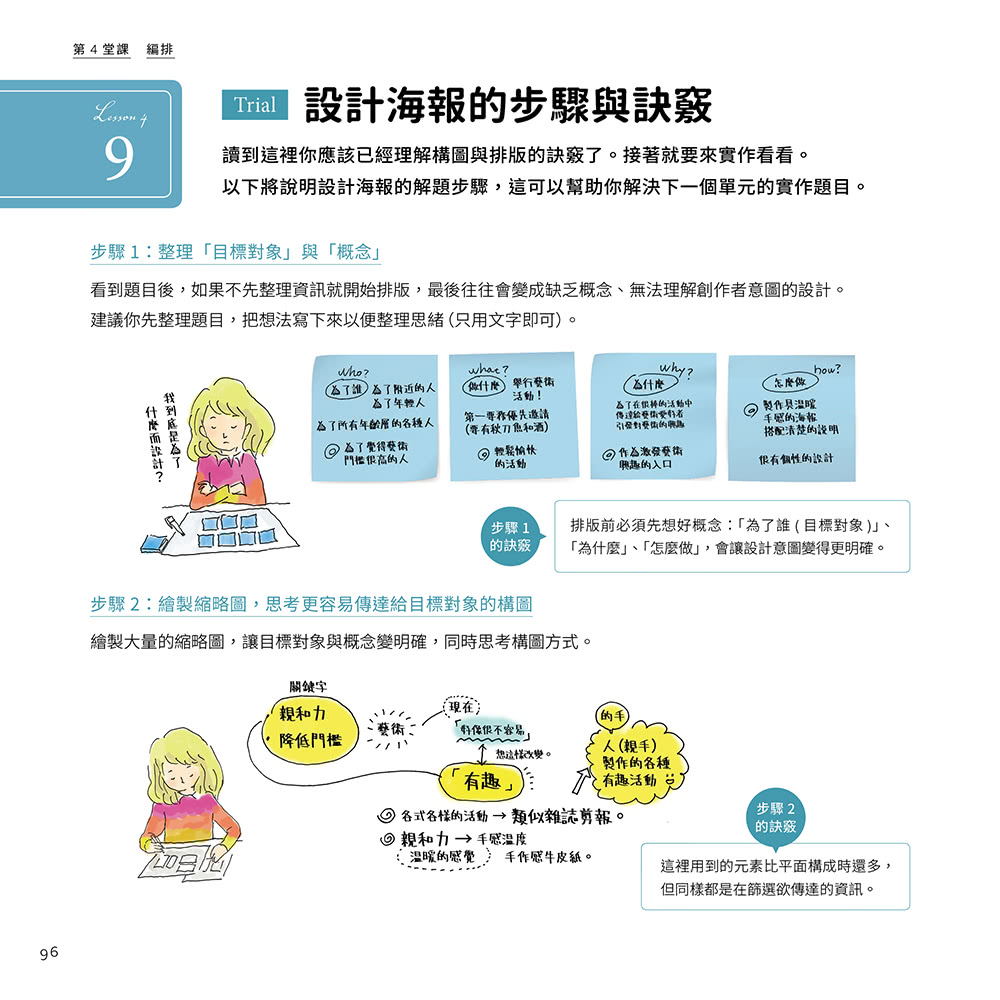 【旗標】東京 OCHABI 學院親授 ！6 堂課學好設計邏輯： 不出門也能到東京學設計！