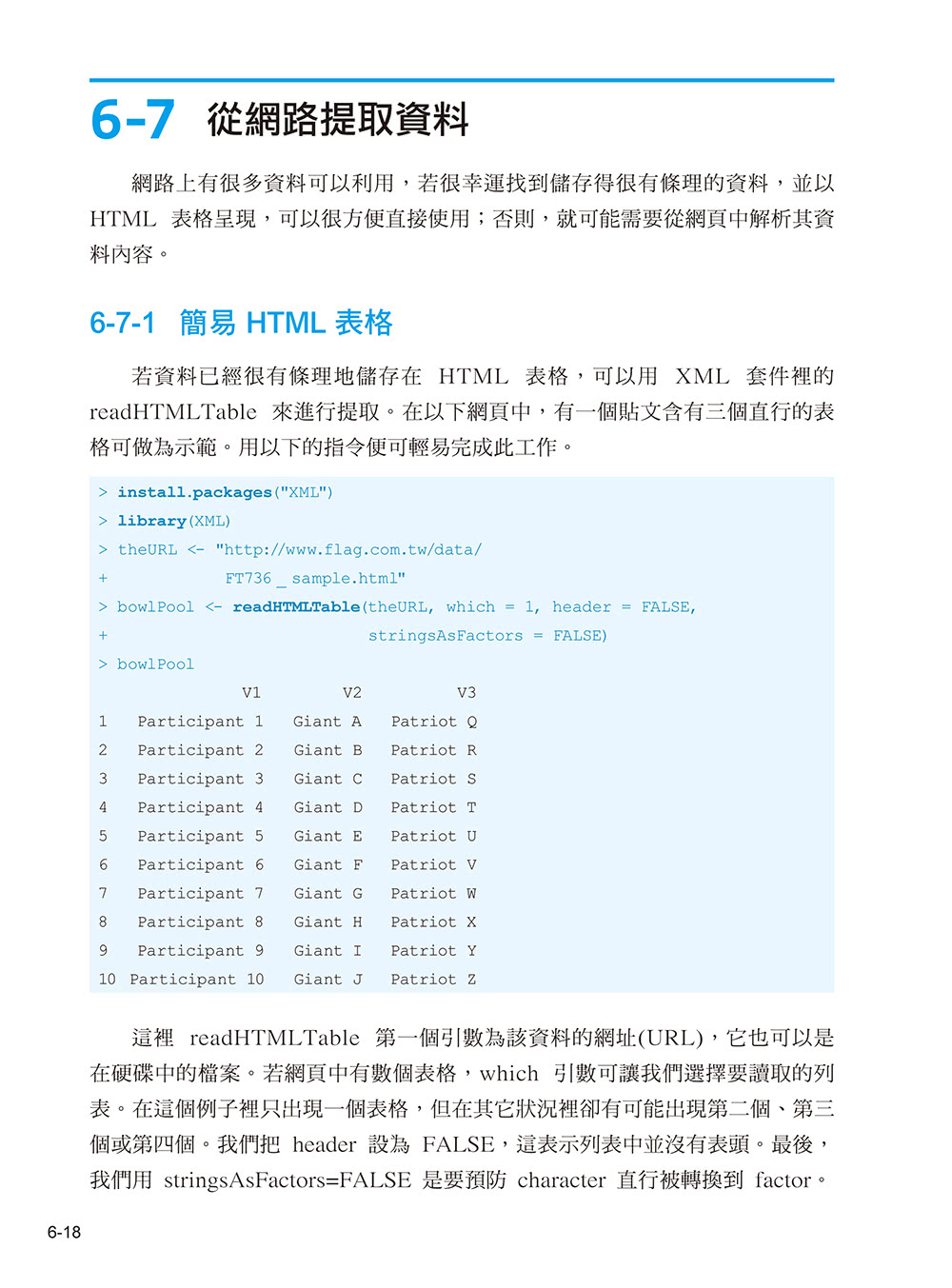 精通大數據！R 語言資料分析與應用 第二版（附CD）