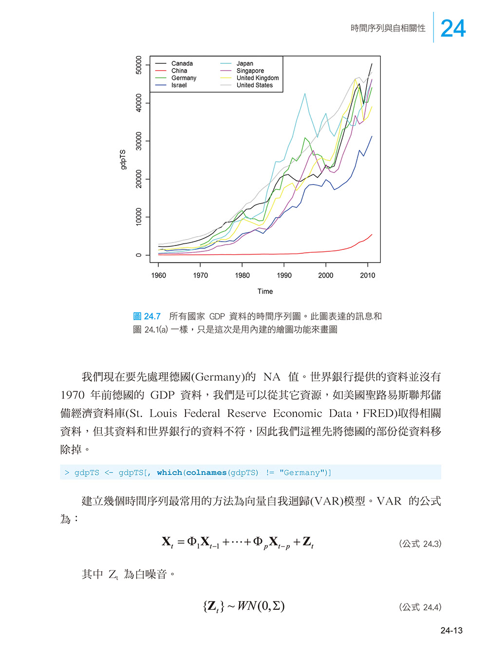 精通大數據！R 語言資料分析與應用 第二版（附CD）