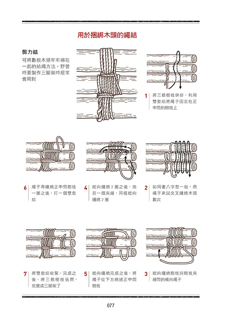 野營技術教本 詳細圖解 － 大自然就是我的遊樂場