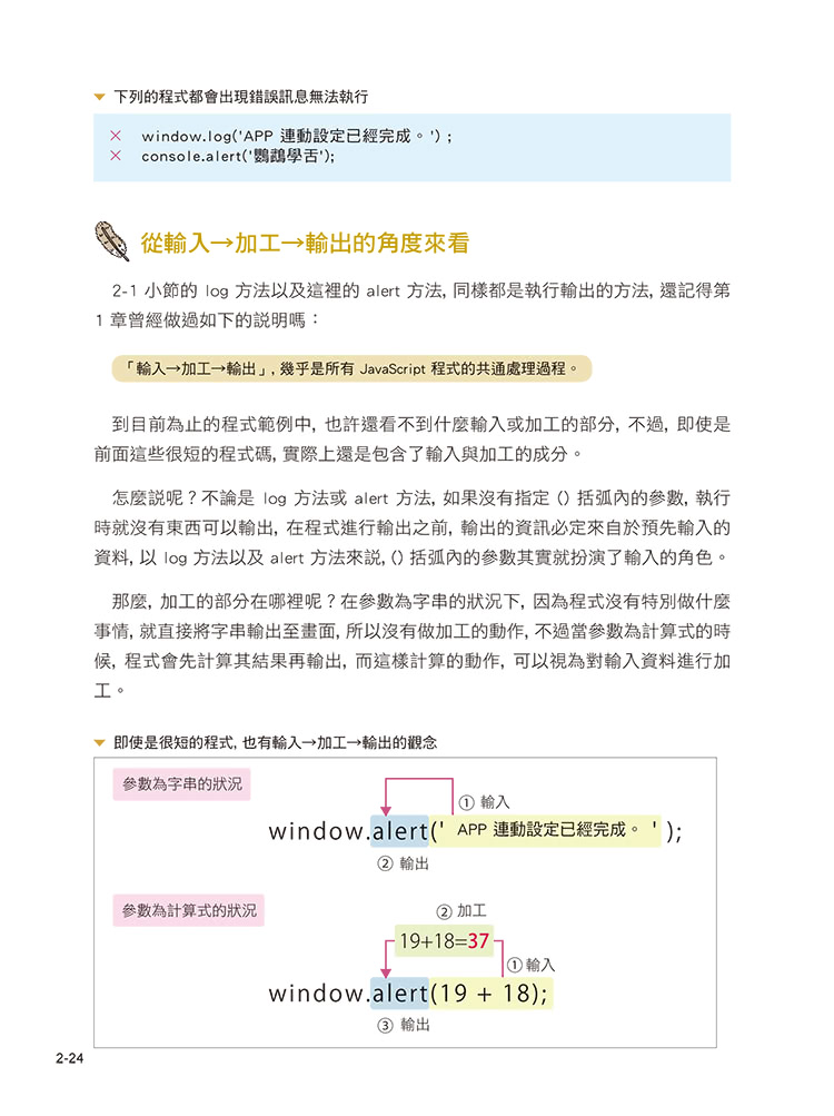 JavaScript 網頁程式設計超入門（附CD）