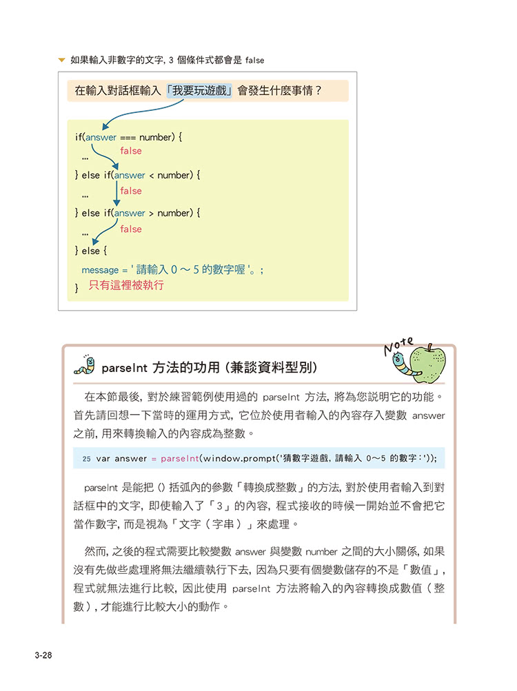 JavaScript 網頁程式設計超入門（附CD）