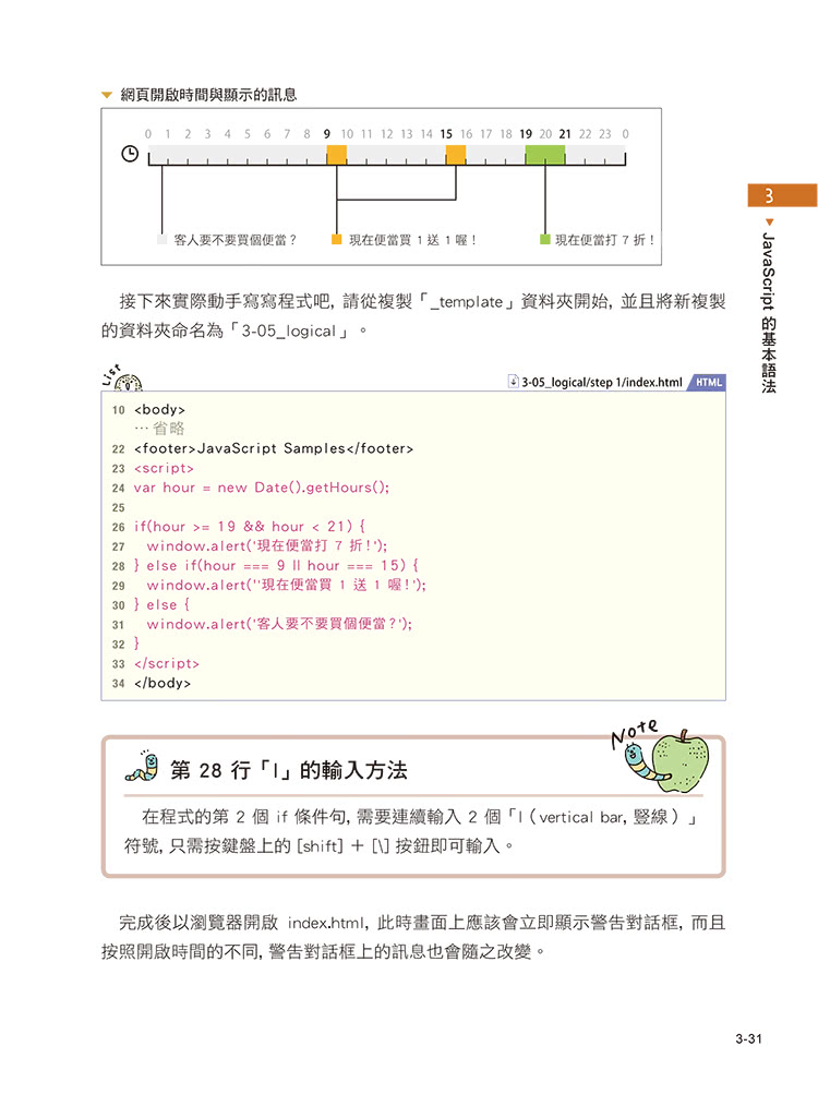 JavaScript 網頁程式設計超入門（附CD）