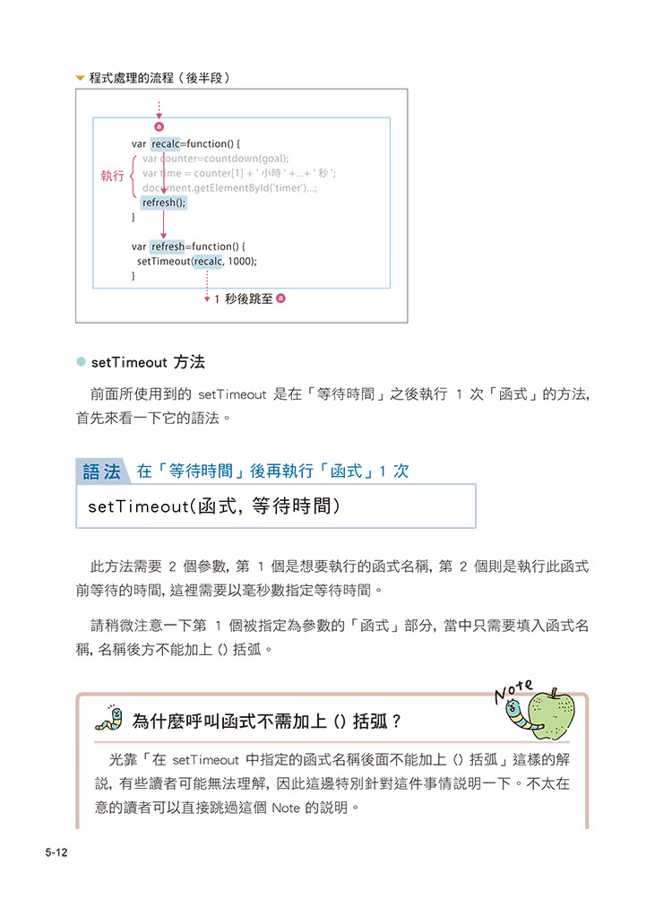 JavaScript 網頁程式設計超入門（附CD）