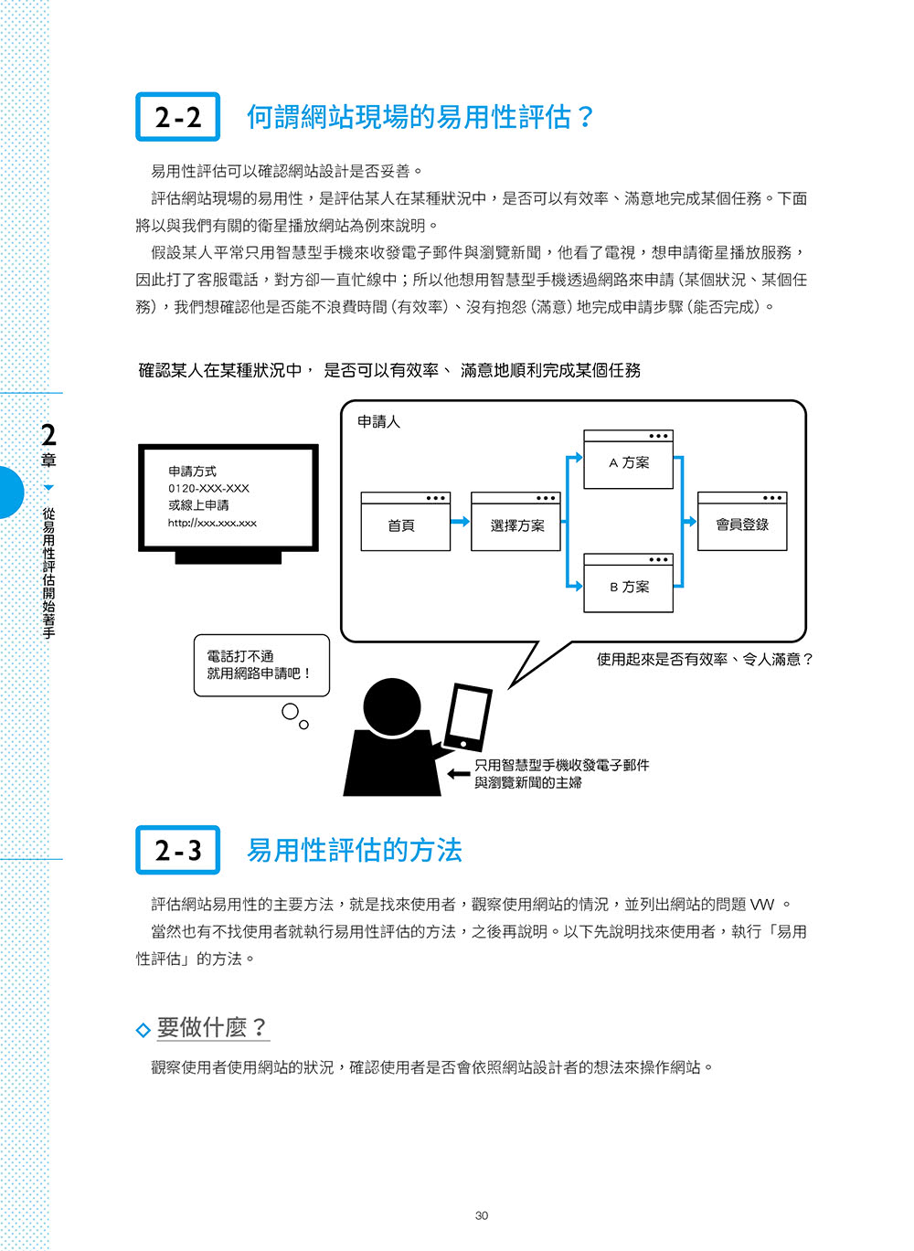 WEB 設計職人必修 UX Design 初學者學習手冊