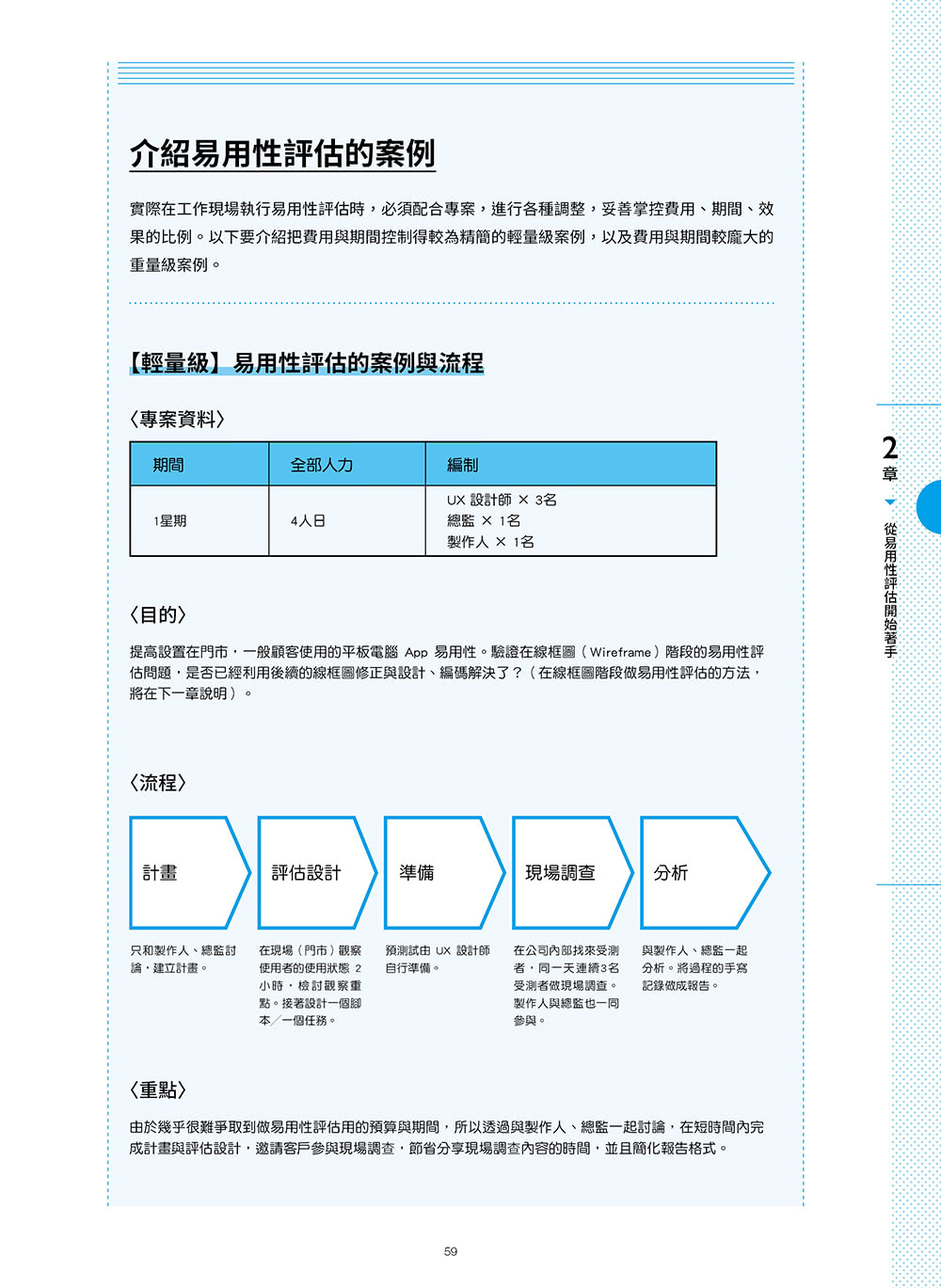 WEB 設計職人必修 UX Design 初學者學習手冊