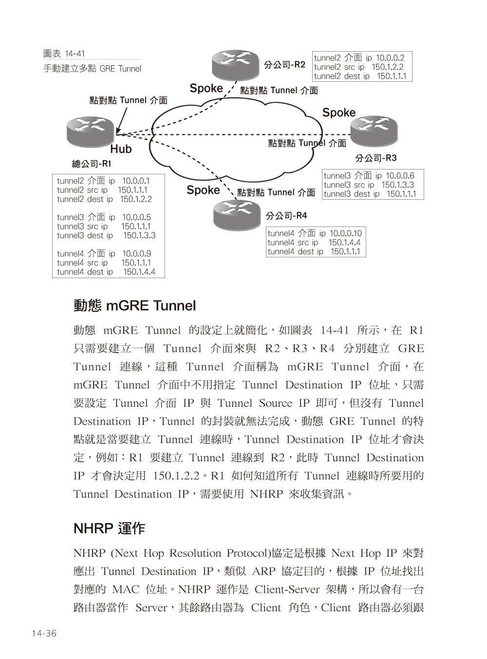 網路規劃與管理實務 － 協助考取國際網管證照 第三版