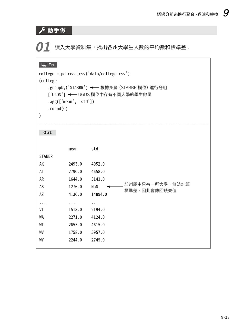 Python資料分析必備套件！Pandas資料清理、重塑、過濾、視覺化