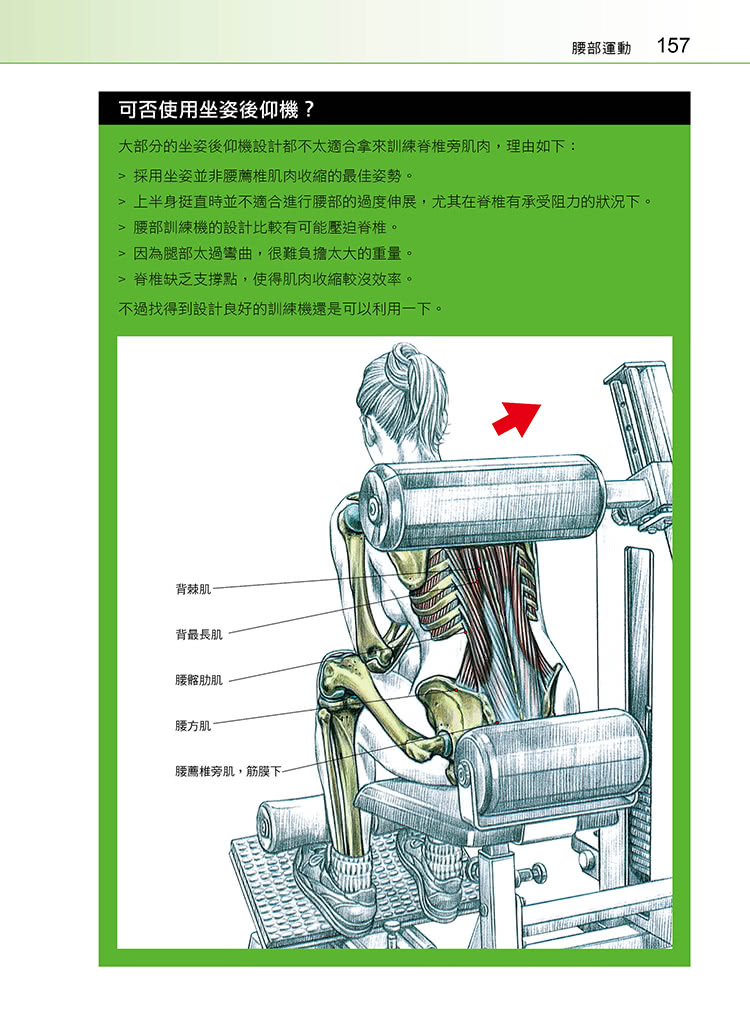 進階肌力訓練解剖聖經（附健美肌肉解剖圖海報）