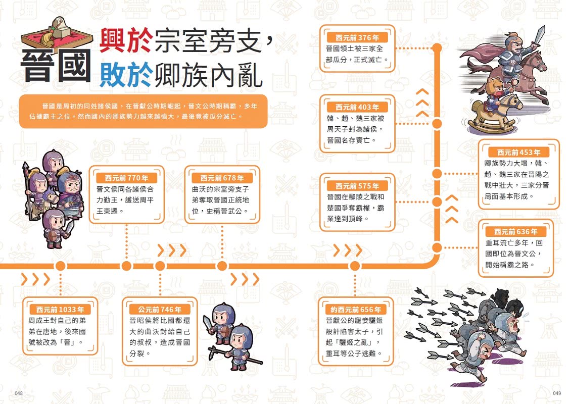 如果史記這麼帥（2）：霸主王侯【超燃漫畫學歷史＋成語】