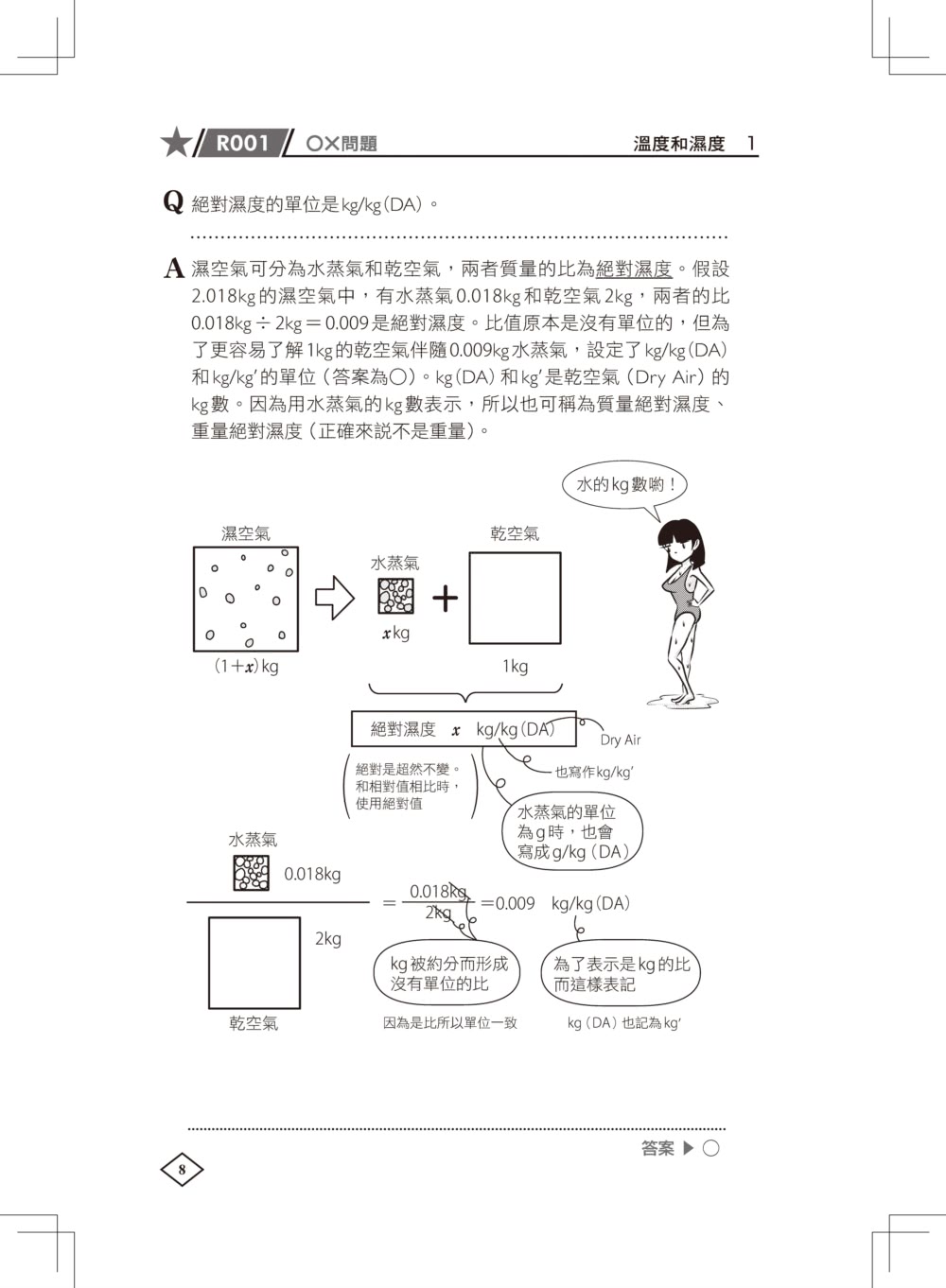 圖解建築物理環境入門：一次精通空氣、溫度、日照、光、色彩、聲音的基本知識、原理和應用