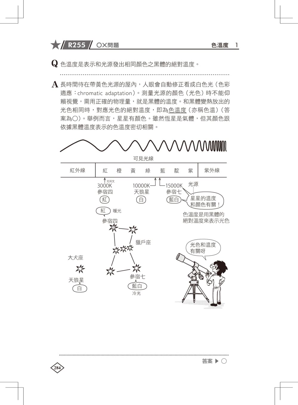 圖解建築物理環境入門：一次精通空氣、溫度、日照、光、色彩、聲音的基本知識、原理和應用