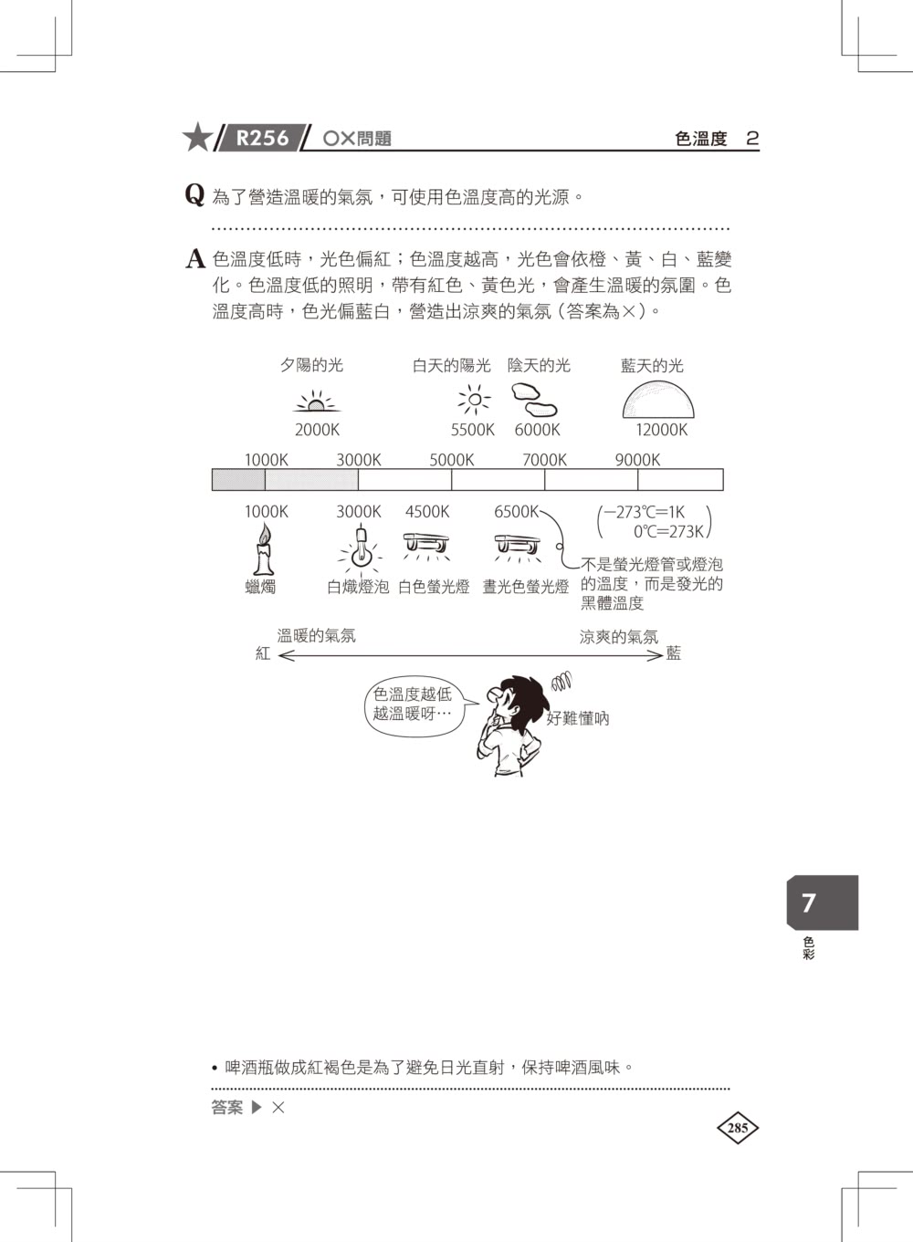 圖解建築物理環境入門：一次精通空氣、溫度、日照、光、色彩、聲音的基本知識、原理和應用