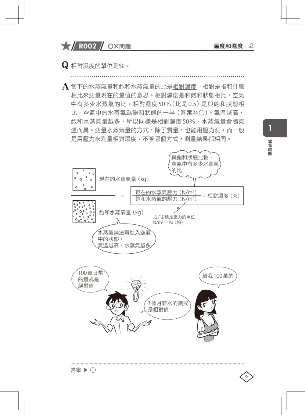 圖解建築物理環境入門：一次精通空氣、溫度、日照、光、色彩、聲音的基本知識、原理和應用