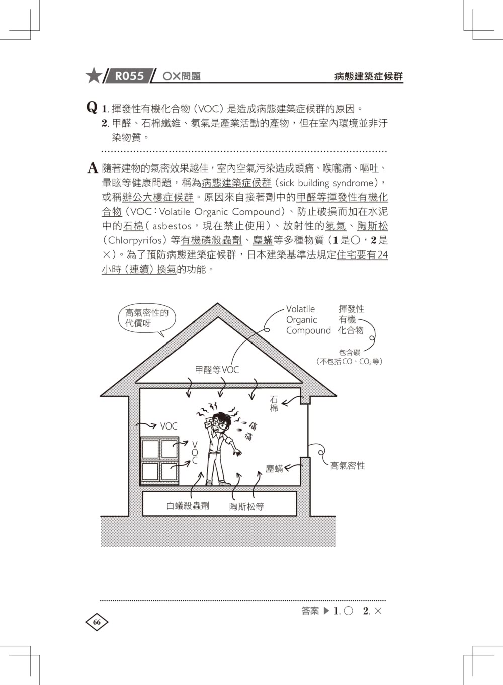 圖解建築物理環境入門：一次精通空氣、溫度、日照、光、色彩、聲音的基本知識、原理和應用