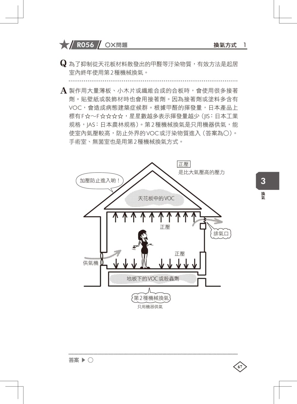 圖解建築物理環境入門：一次精通空氣、溫度、日照、光、色彩、聲音的基本知識、原理和應用