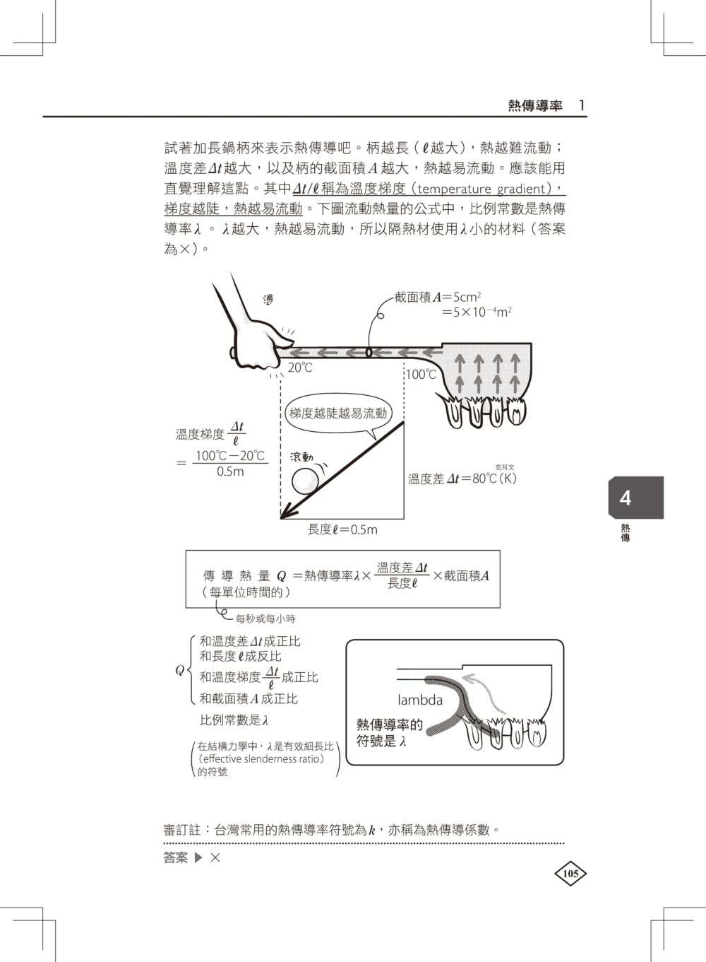 圖解建築物理環境入門：一次精通空氣、溫度、日照、光、色彩、聲音的基本知識、原理和應用