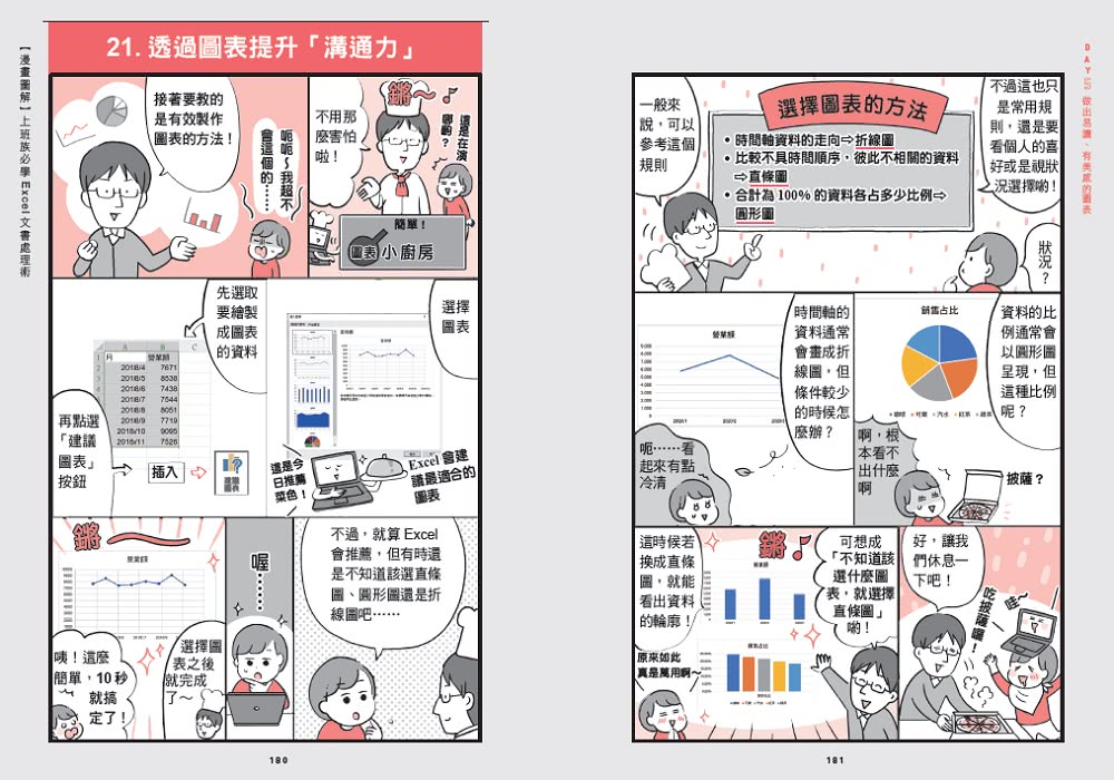 漫畫圖解 上班族必學Excel文書處理術：七天輕鬆學會製作表格、數據、視覺化圖表