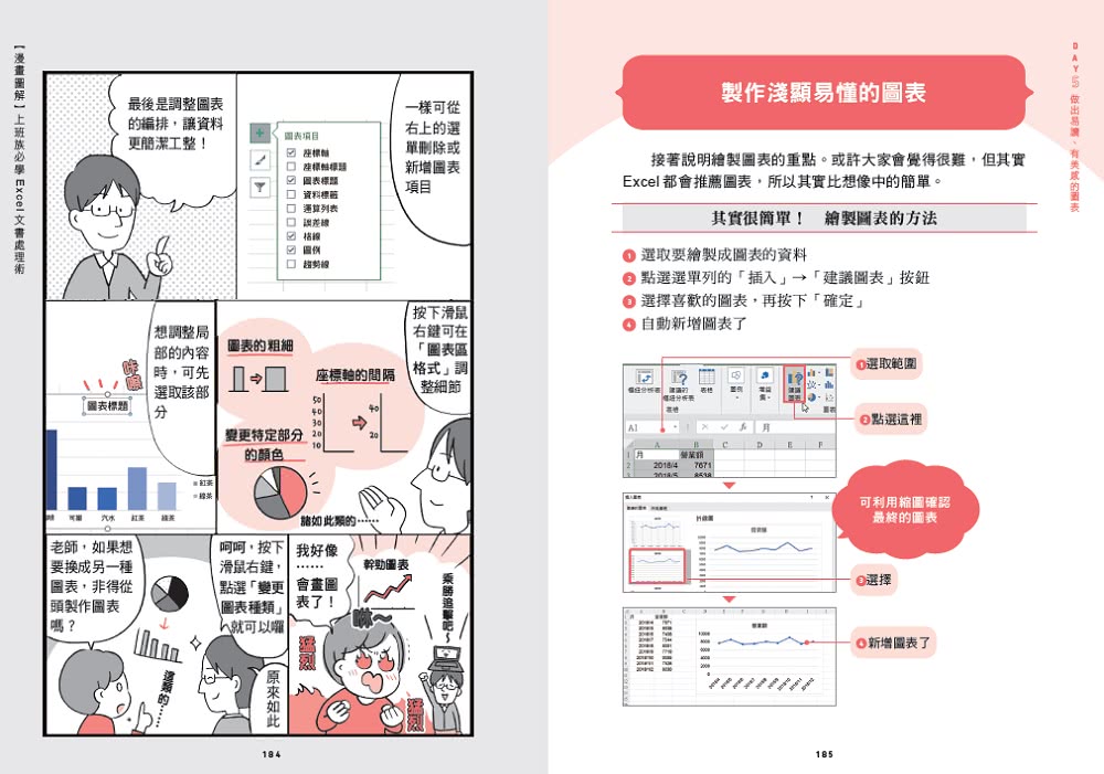 漫畫圖解 上班族必學Excel文書處理術：七天輕鬆學會製作表格、數據、視覺化圖表