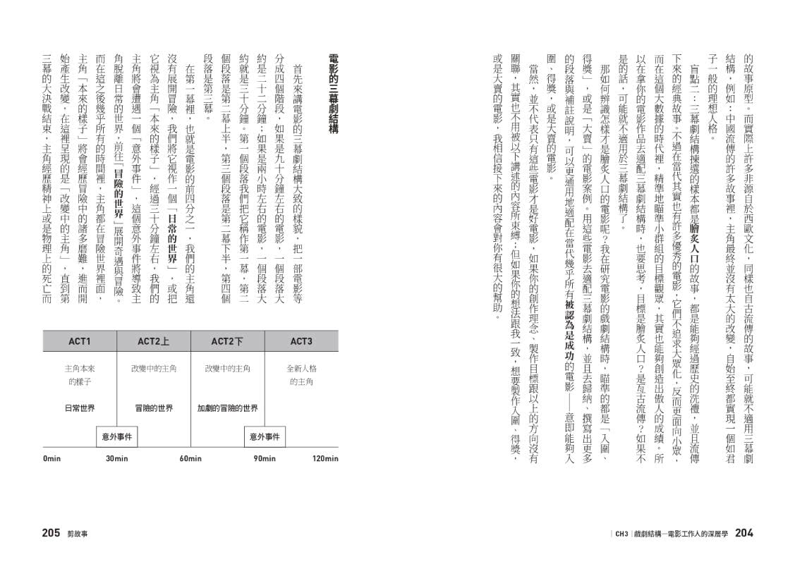 剪故事：金獎剪輯師的電影深層學！從電影敘事、17階段戲劇結構 到類型電影心法攻略