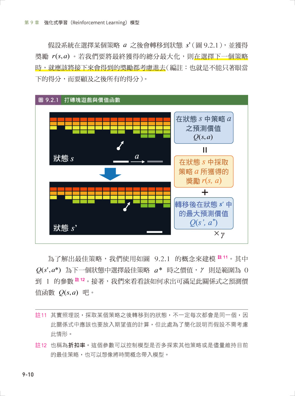 資料科學的建模基礎 － 別急著coding！你知道模型的陷阱嗎？