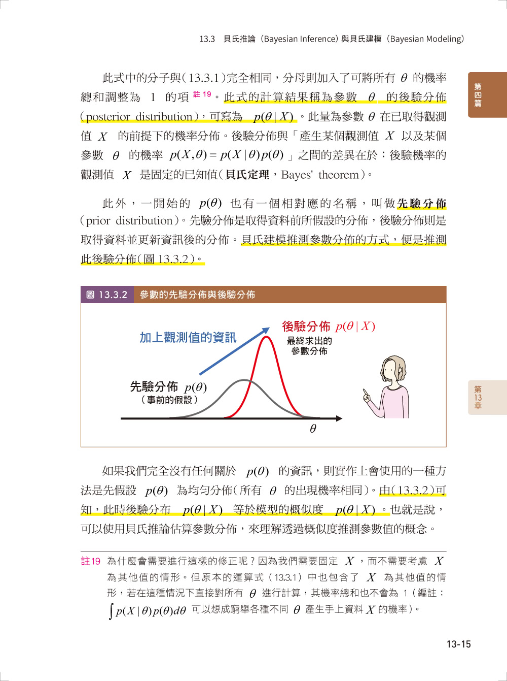 資料科學的建模基礎 － 別急著coding！你知道模型的陷阱嗎？