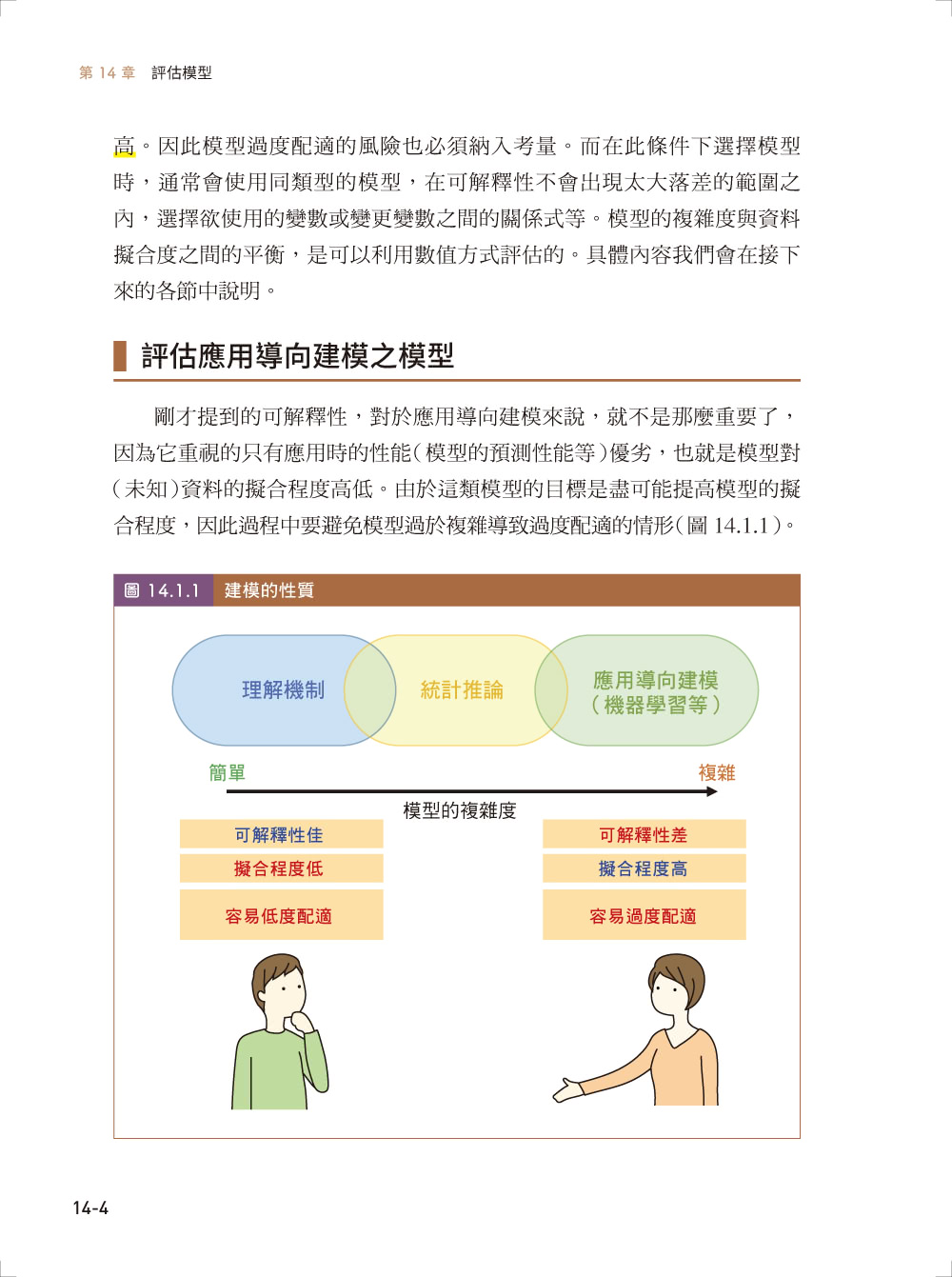 資料科學的建模基礎 － 別急著coding！你知道模型的陷阱嗎？