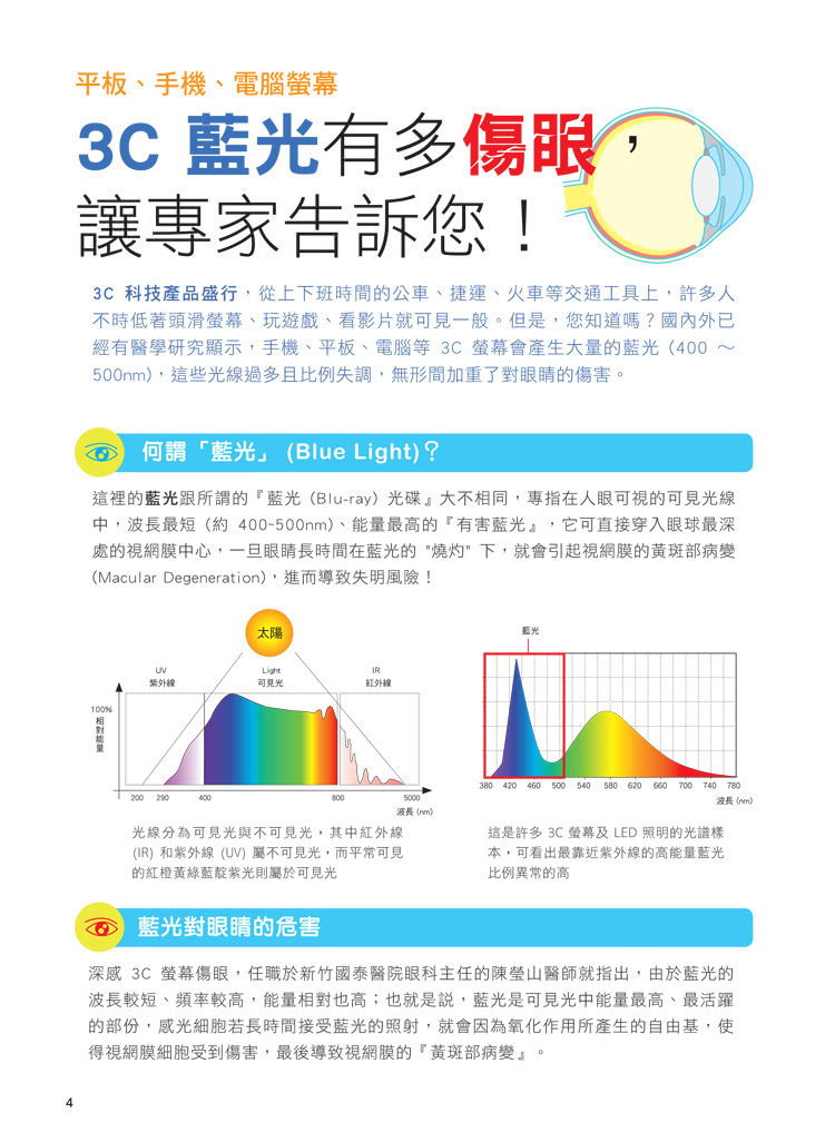 抗藍光眼鏡 BOOK（黑）－ 低頭族•手機族•平板族•電腦族 防 3C 害眼必備！