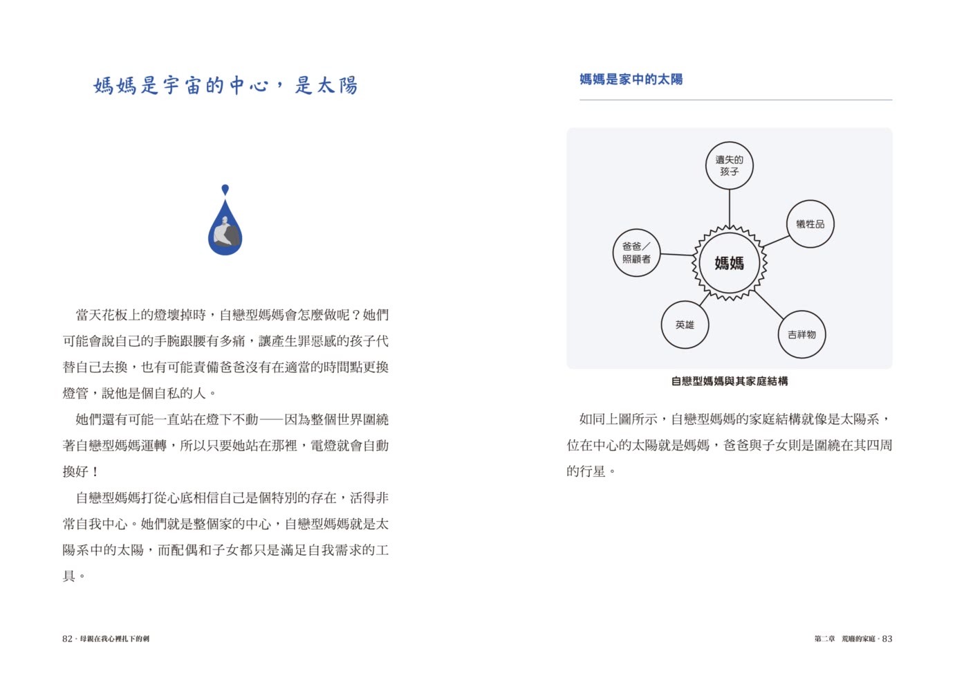 母親在我心裡扎下的刺