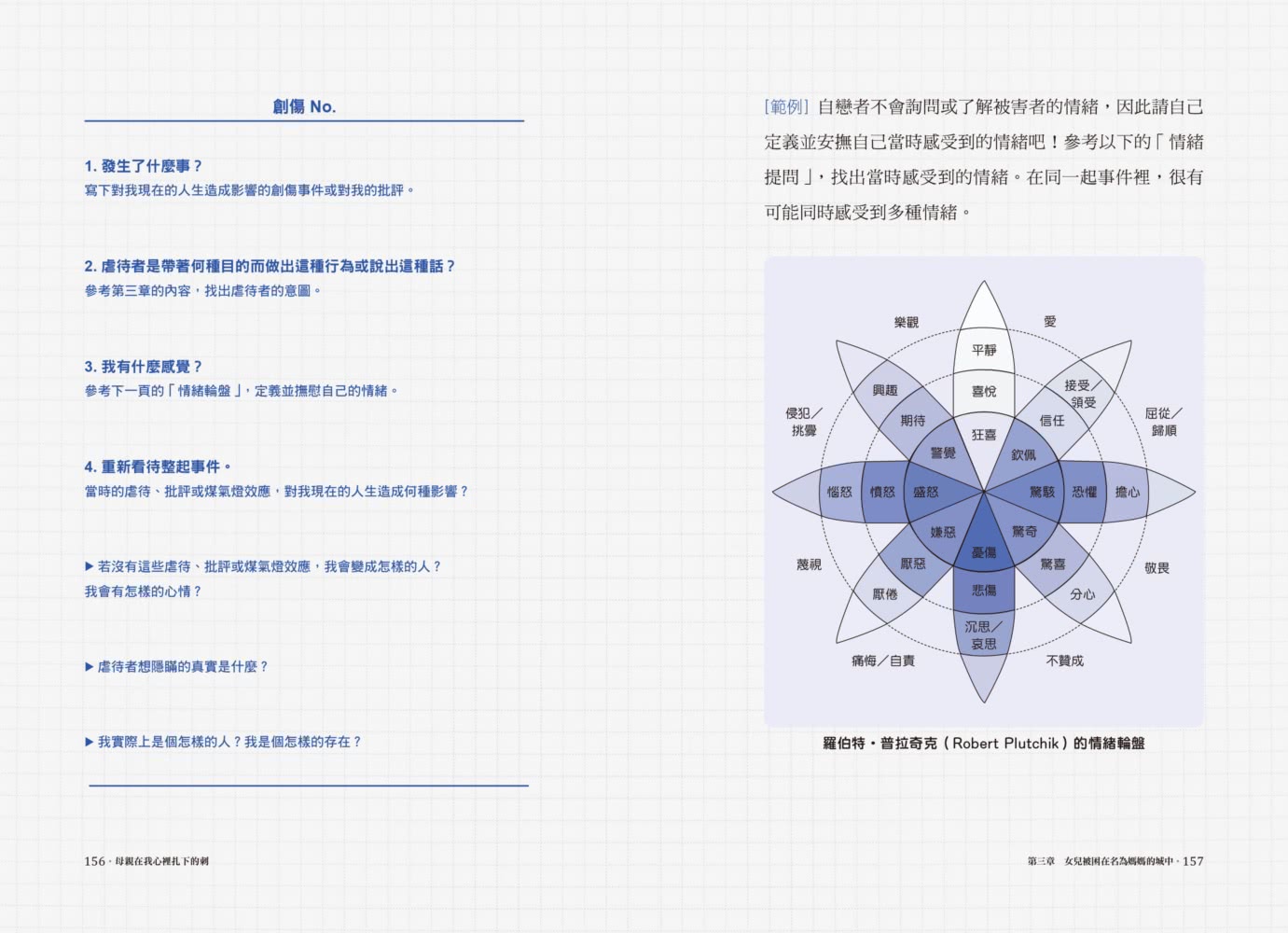 母親在我心裡扎下的刺