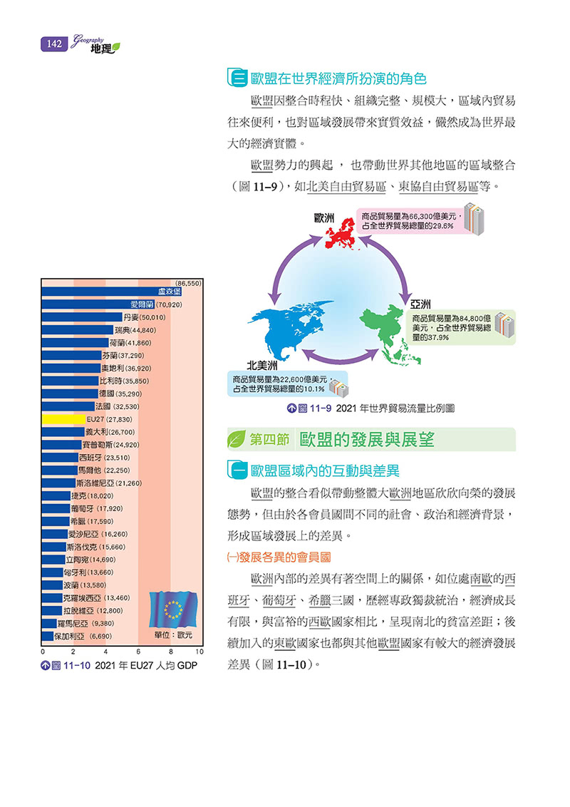 地理（區域地理）（修訂三版）