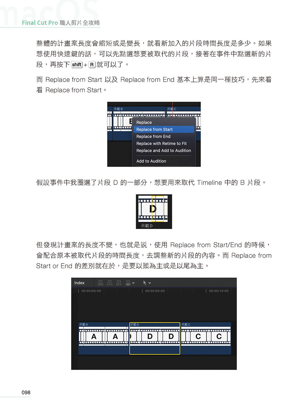 Final Cut Pro職人剪片全攻略：一台 Mac 包辦影音剪輯、素材處理、調色技巧 打造流暢的高質感影片