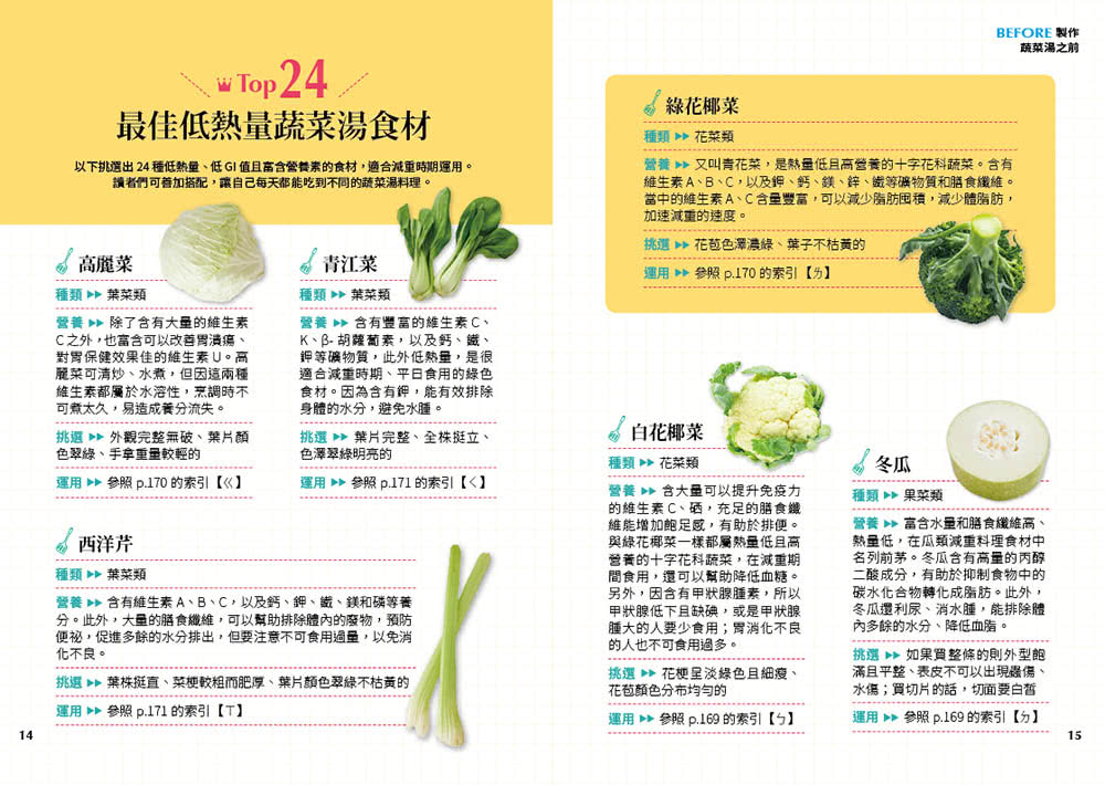 低GI減脂蔬菜湯：降體脂、低熱量、刮油消肚、高纖飽足不挨餓