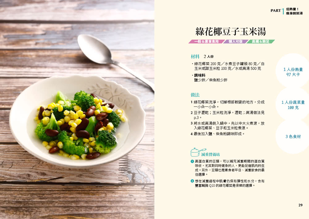 低GI減脂蔬菜湯：降體脂、低熱量、刮油消肚、高纖飽足不挨餓