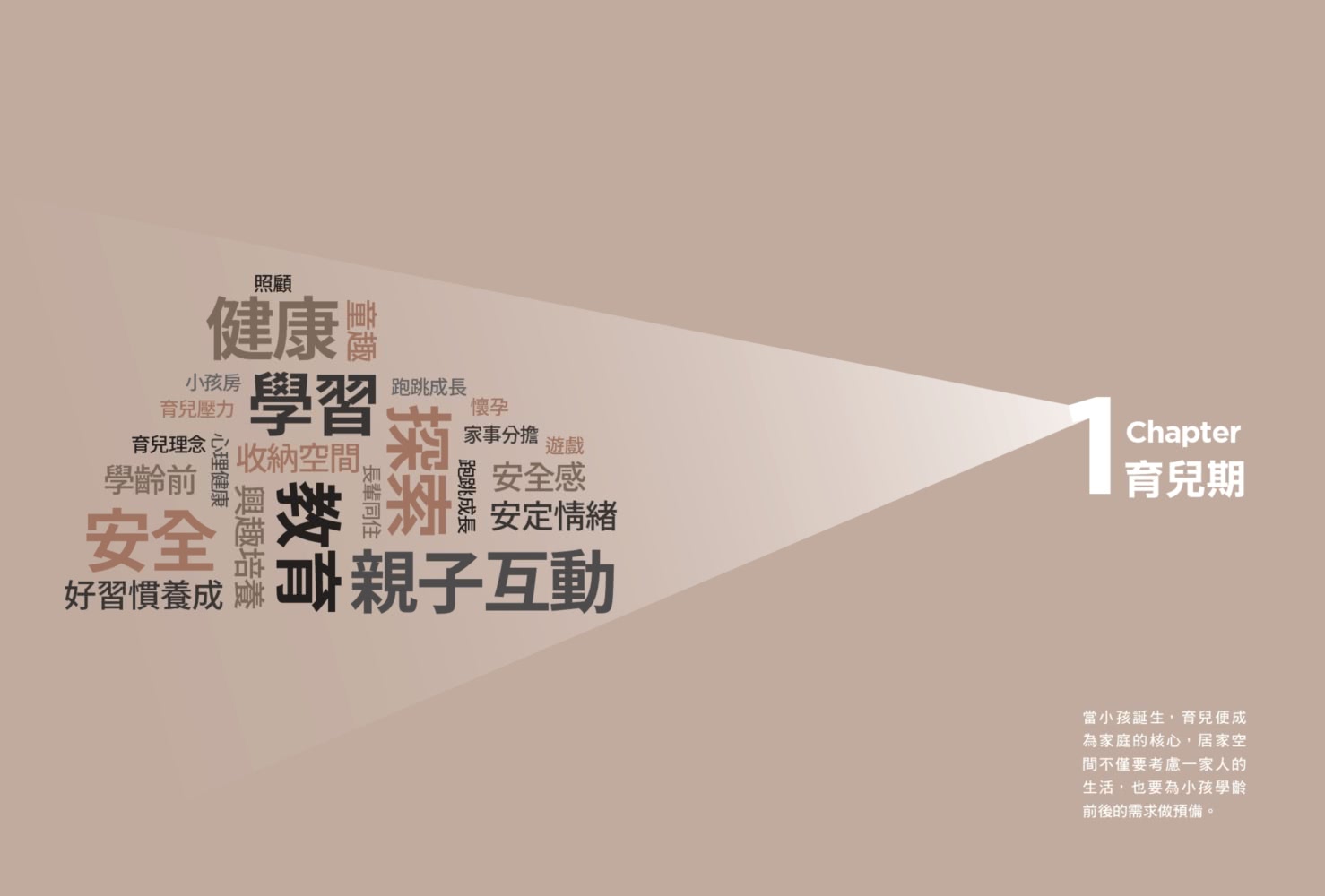 小家庭住宅設計學：掌握親子不同階段需求，解構格局、機能、材質完全滿足