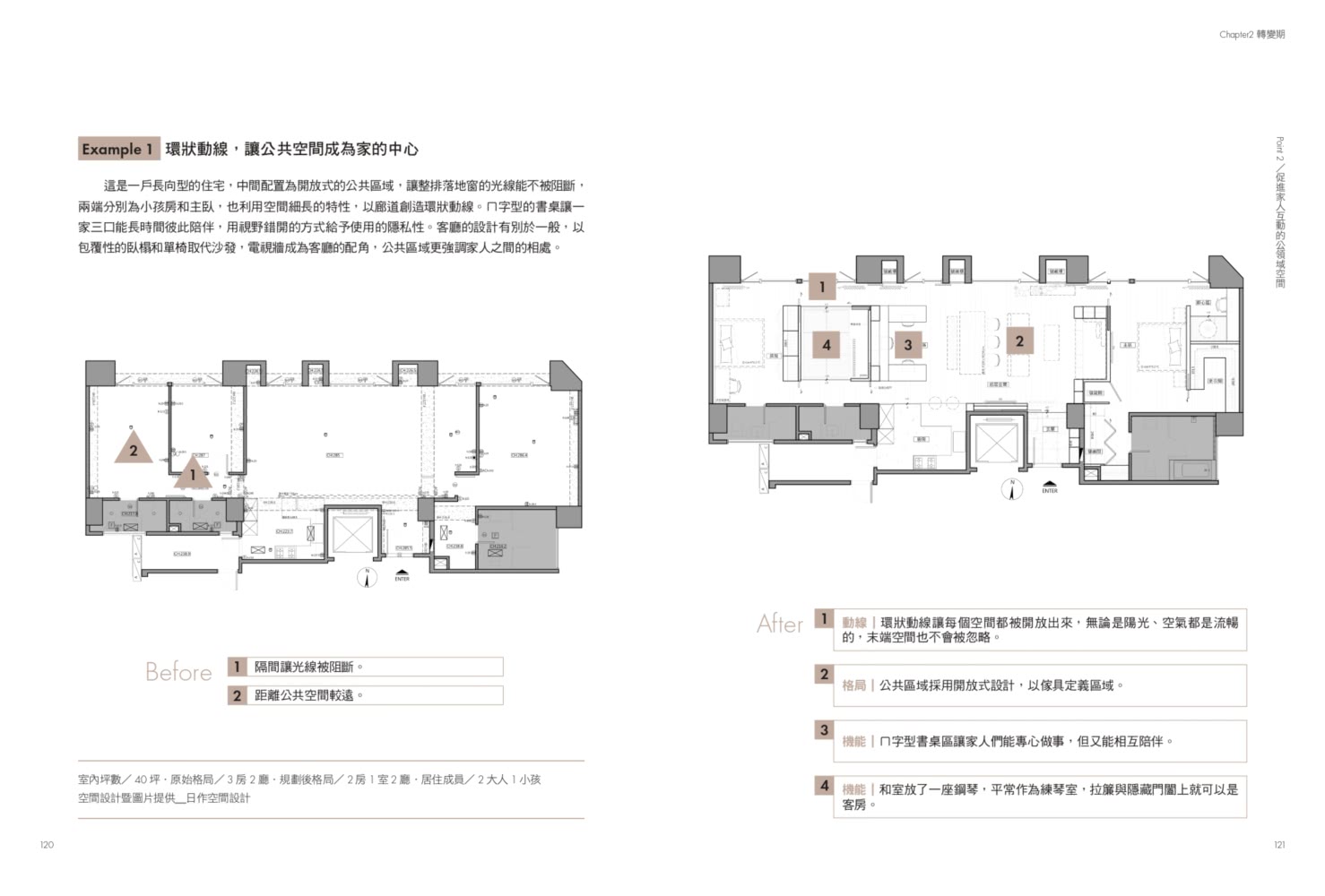 小家庭住宅設計學：掌握親子不同階段需求，解構格局、機能、材質完全滿足