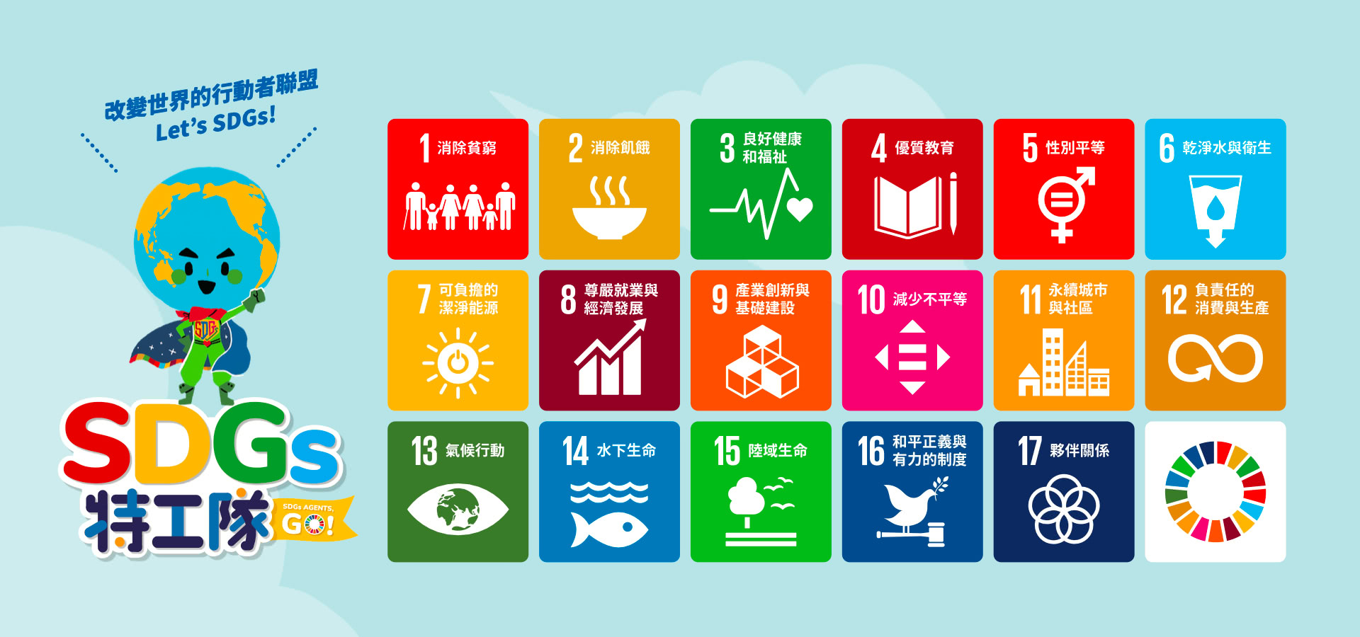 SDGs特工隊：全球永續發展目標桌上遊戲