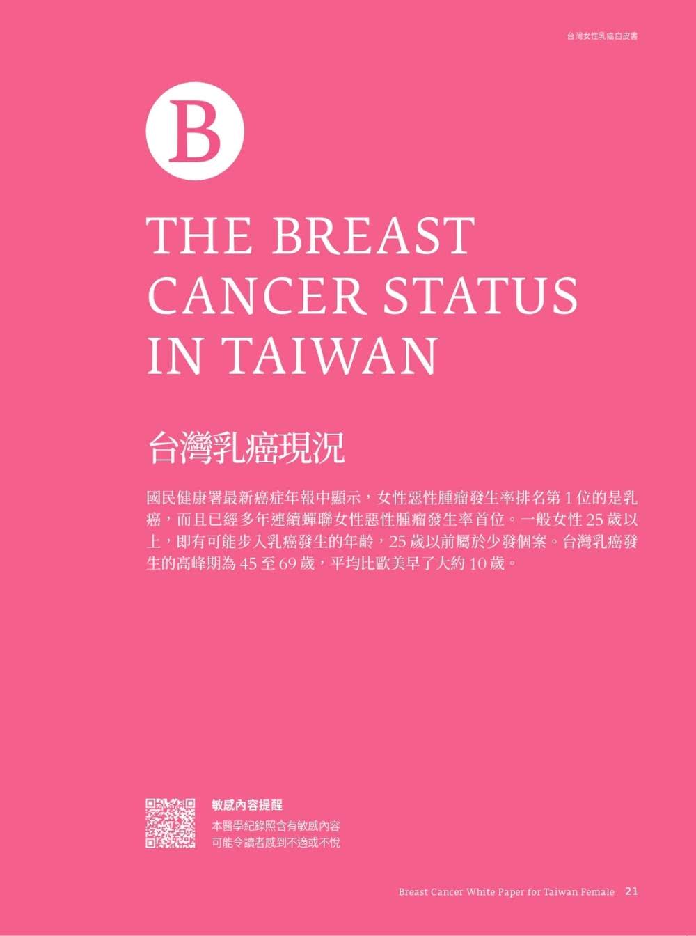 台灣女性乳癌白皮書：100個非知不可的醫學知識 關於妳的乳房 掌上微型Google冊