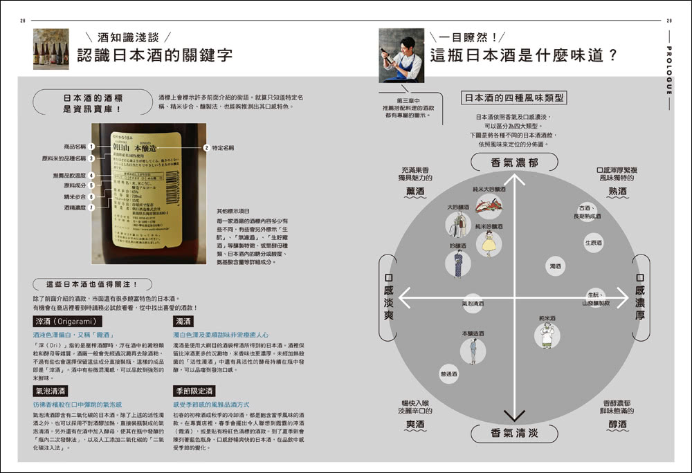 侍酒師Ｘ星級主廚的居家餐酒搭配：從葡萄酒到日本酒的風味特徵指南 專為「在家喝酒」設計的100道下酒菜