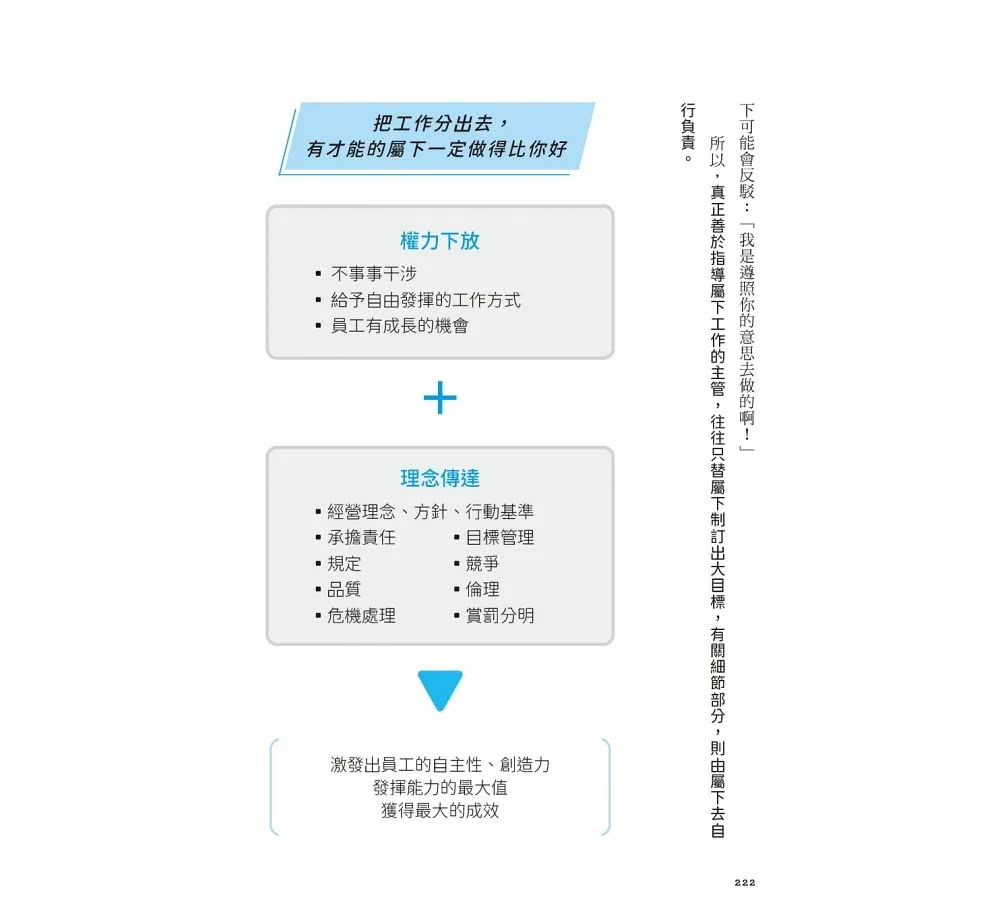 管人36計【攻略版】：《孫子兵法》＆《三十六計》的人才管理與智慧應用