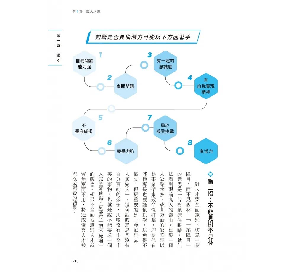 管人36計【攻略版】：《孫子兵法》＆《三十六計》的人才管理與智慧應用