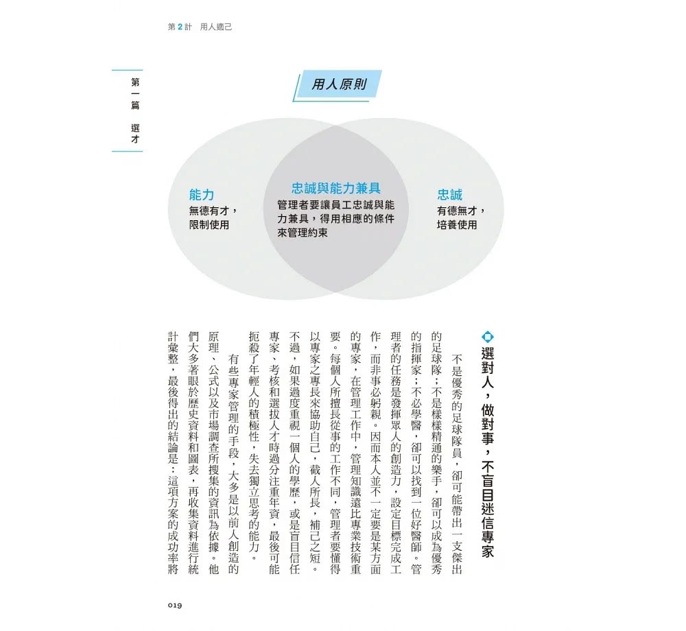 管人36計【攻略版】：《孫子兵法》＆《三十六計》的人才管理與智慧應用