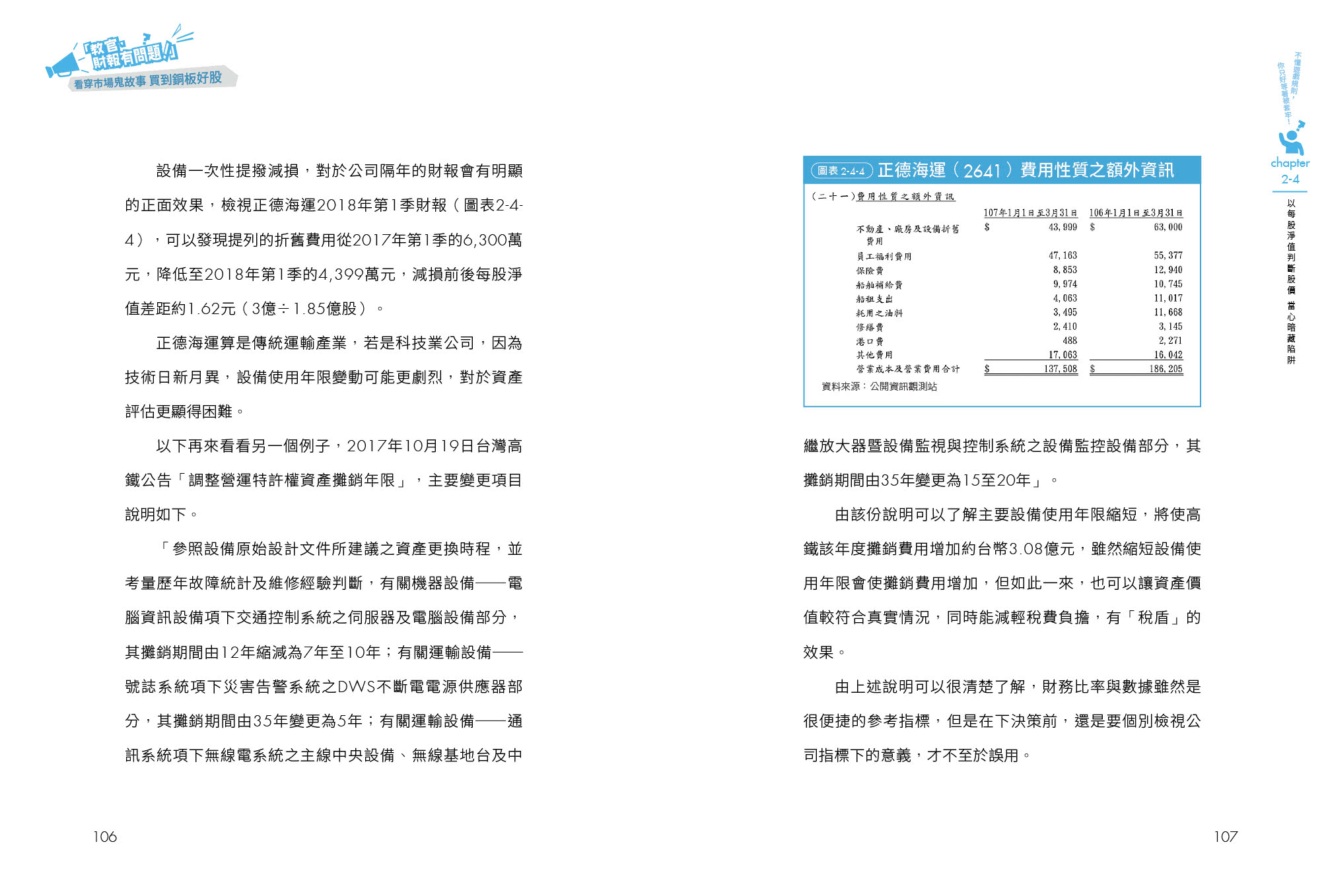 「教官，財報有問題！」 : 看穿市場鬼故事 買到銅板好股