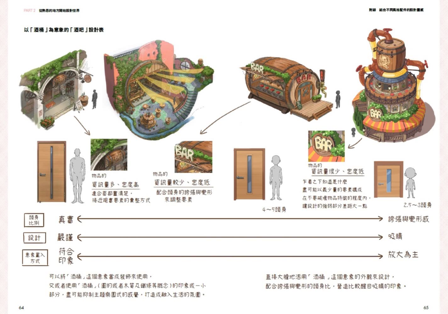 世界觀與場景美術的建構技法：人氣繪師從創意發想到設計實踐，掌握關鍵靈魂的創作法則