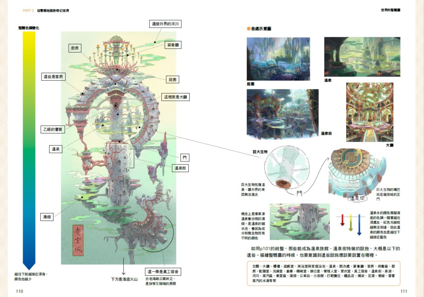 世界觀與場景美術的建構技法：人氣繪師從創意發想到設計實踐，掌握關鍵靈魂的創作法則
