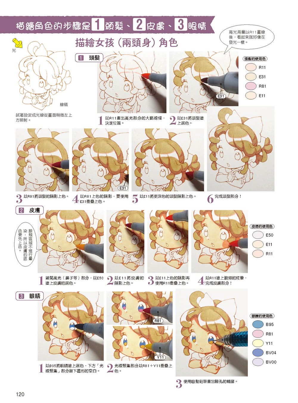 簡單的COPIC麥克筆入門：只要有20色Copic Ciao，什麼都能描繪！！