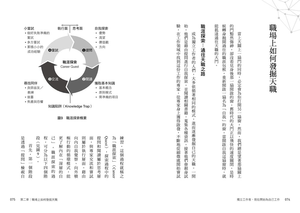 獨立工作者，現在開始為自己工作：把擅長的事做到最好，就能打造不怕失業的工作體質！